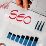 Organic SEO Solutions That Make Meaning Contributions & Influence Outcomes
